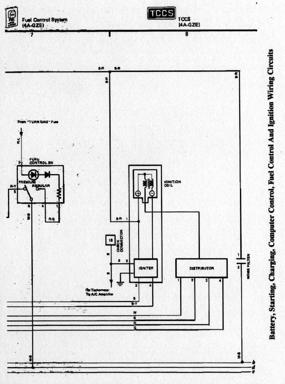 ECU USA 4A-GZE MR2 AFM smc wiring diagram 